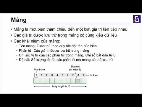 [Java tutorial] Bài 1.3: Mảng trong Java | CodeGym