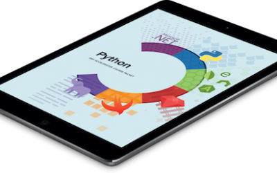 Top 6 ngành nghề học nhanh, có việc làm năm 2023