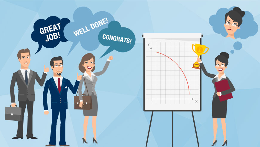 duy trì động lực khi học code duy trì động lực khi học code