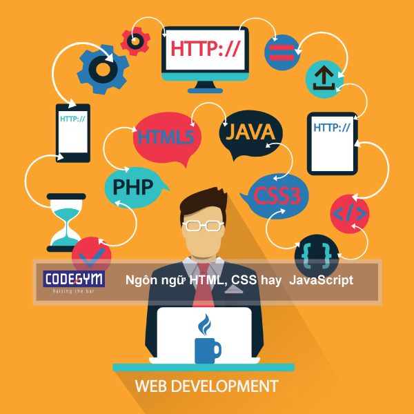 Vai trò của lập trình HTML, CSS và JavaScript trong việc xây dựng website