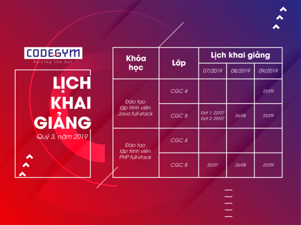 Lịch khai giảng Quý 3/2019 các khóa Java và PHP - CodeGym