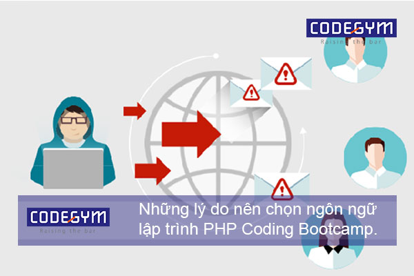 php-coding-bootcamp-3