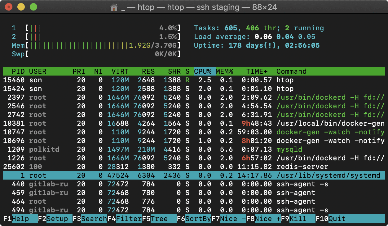 Các bản phân phối Linux
