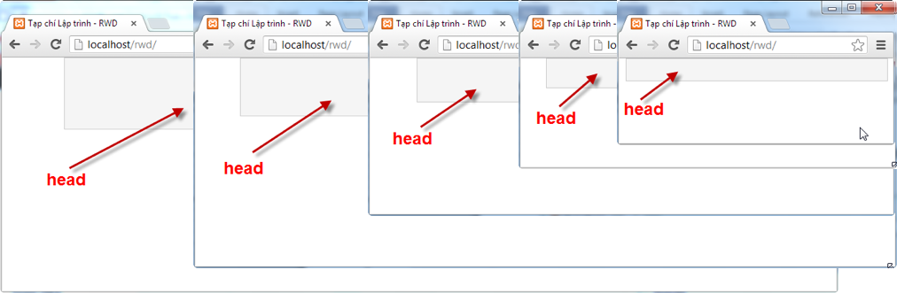RWD với DIV và CSS
