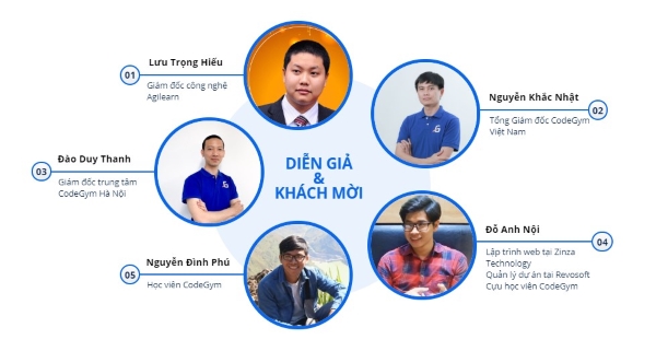 công nghệ