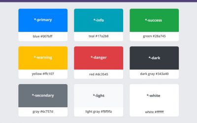 Màu sắc trong Bootstrap 4