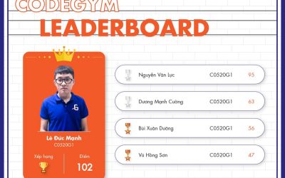 Quán quân CodeGym Leader Board tháng 6/2020 chính thức lộ diện