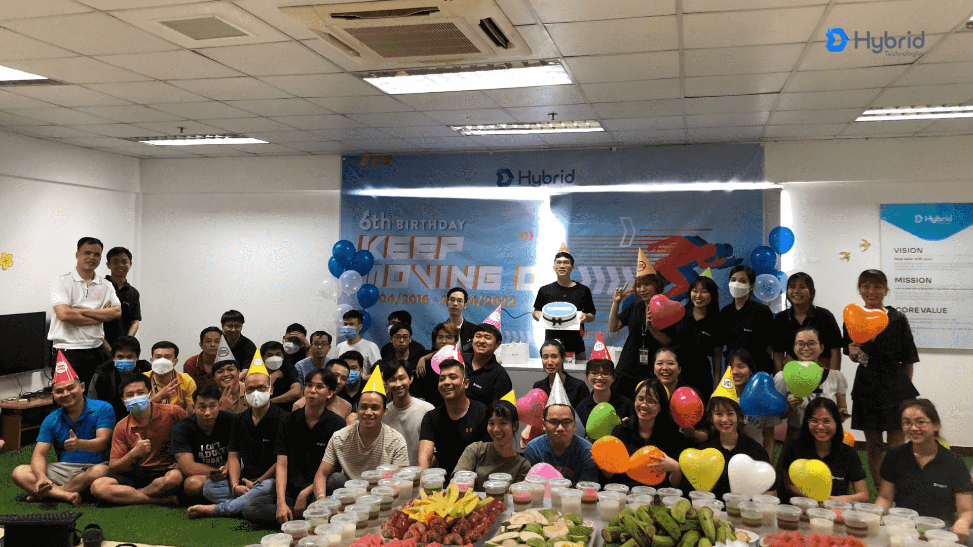 Học viên CodeGym làm việc ở đâu