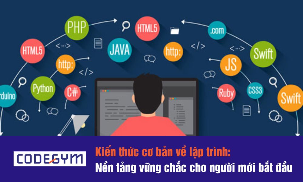 kien-thuc-co-ban-ve-lap-trinh