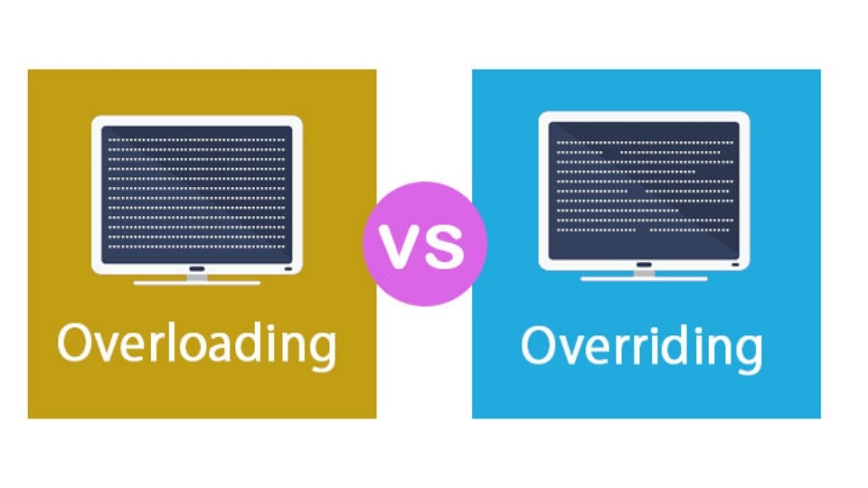Override Và Overload thumb