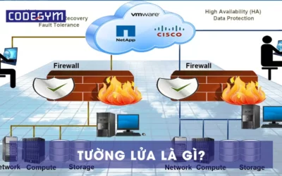 Giải đáp: Tường lửa là gì? Cách hoạt động ra sao?