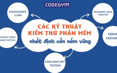 Các kỹ thuật kiểm thử phần mềm nhất định cần nắm vững