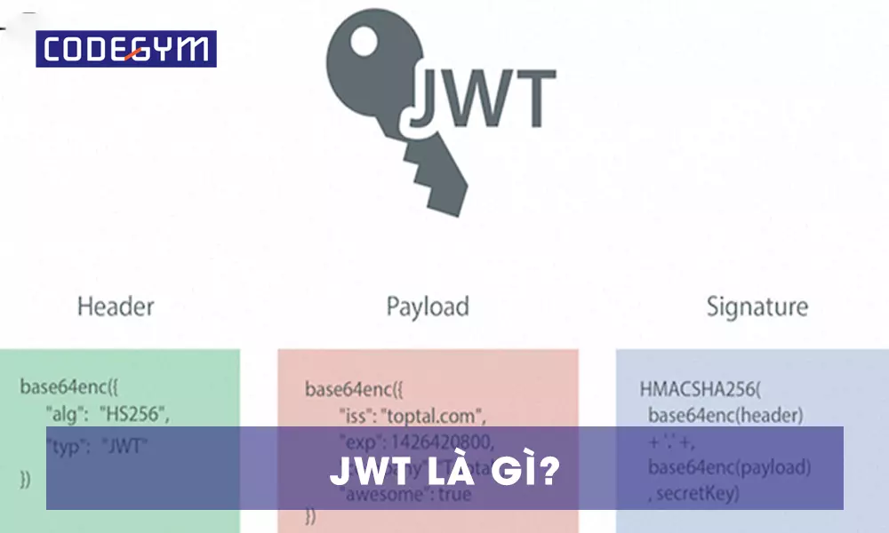 JWT là gì? Tìm hiểu thành phần và ưu điểm của JWT