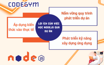 Hướng dẫn cách học NodeJS qua dự án để đạt được kết quả ngoài mong đợi
