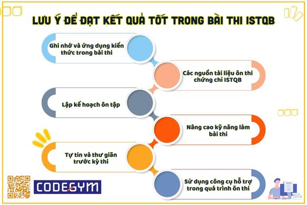 Lưu ý khi Luyện Thi Chứng Chỉ Quốc Tế ISTQB Cho Tester (2)