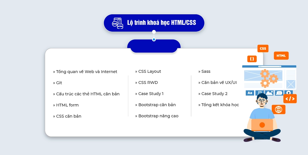 Lộ-trình-HTML-CSS-_1_