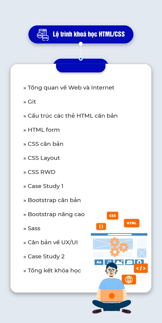 Lộ-trình-HTML-CSS_mobile_2