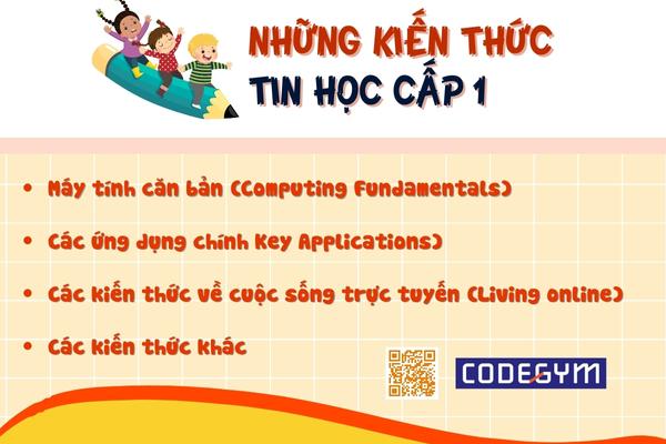 Những kiến thức tin học cấp 1