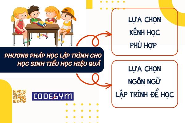 Phương pháp học lập trình cho học sinh tiểu học hiệu quả