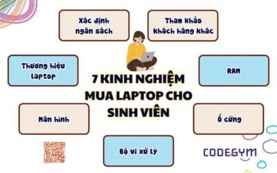 Bỏ túi 15 kinh nghiệm mua laptop cho sinh viên nên biết