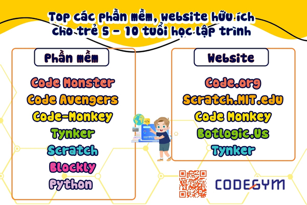 Các phần mềm, website hữu ích cho trẻ 5 - 10 tuổi học lập trình