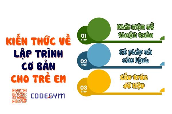 Những kiến thức về lập trình cơ bản cho trẻ em