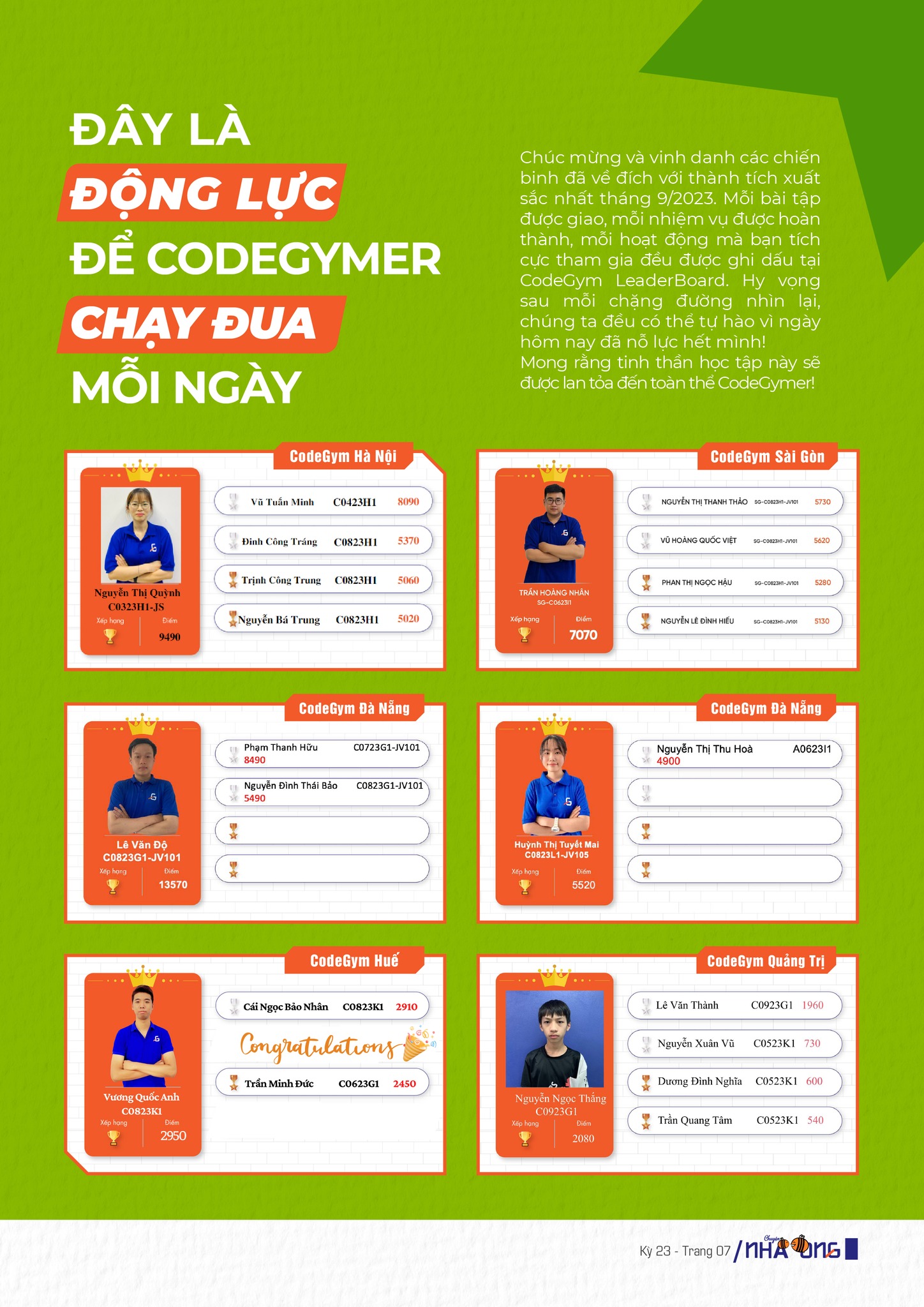 Vinh danh các CodeGymer với thành tích xuất sắc
