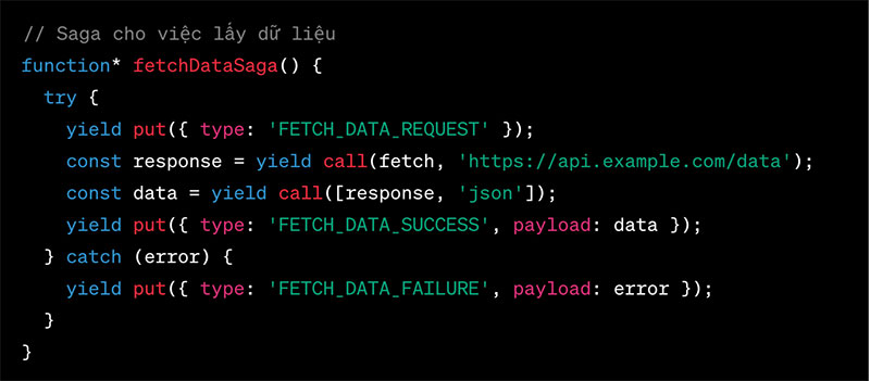 Redux Saga