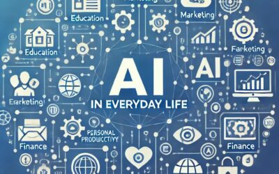 Thế nào là đã biết AI?