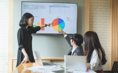 Những công cụ hữu ích dành cho phân tích dữ liệu