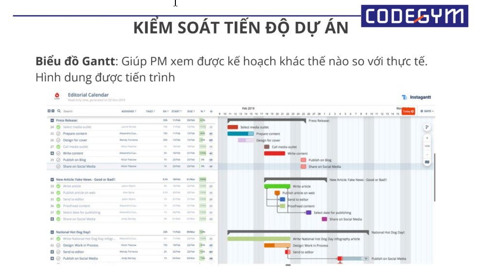 đào tạo doanh nghiệp Viettel