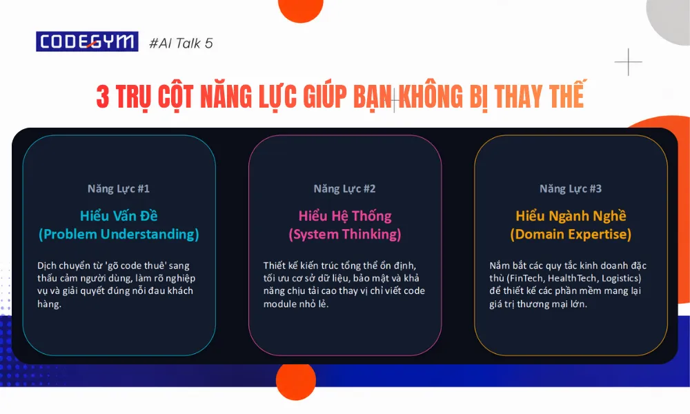 ai-talk-5 minh họa 1