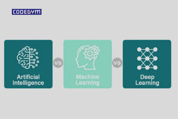 deep learning 2