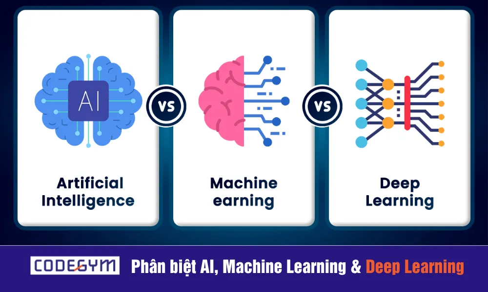 deep learning