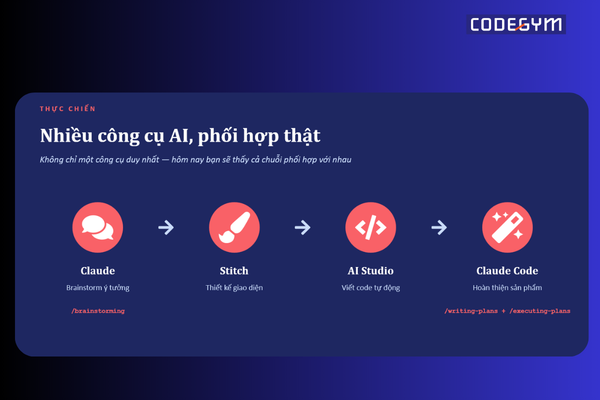 ai-talk 6 ảnh 2
