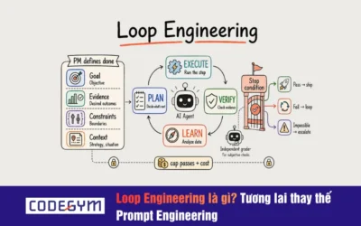 Loop Engineering là gì? Tương lai thay thế Prompt Engineering