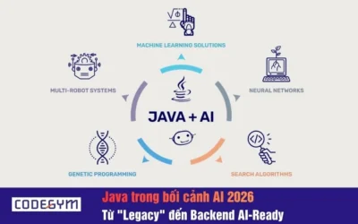 Java trong bối cảnh AI 2026: Từ “Legacy” đến Backend AI-Ready
