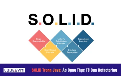 SOLID Trong Java: Áp Dụng Thực Tế Qua Refactoring