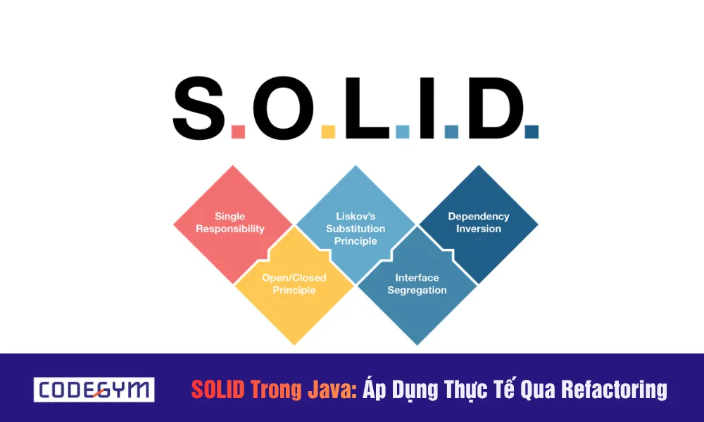 solid trong java
