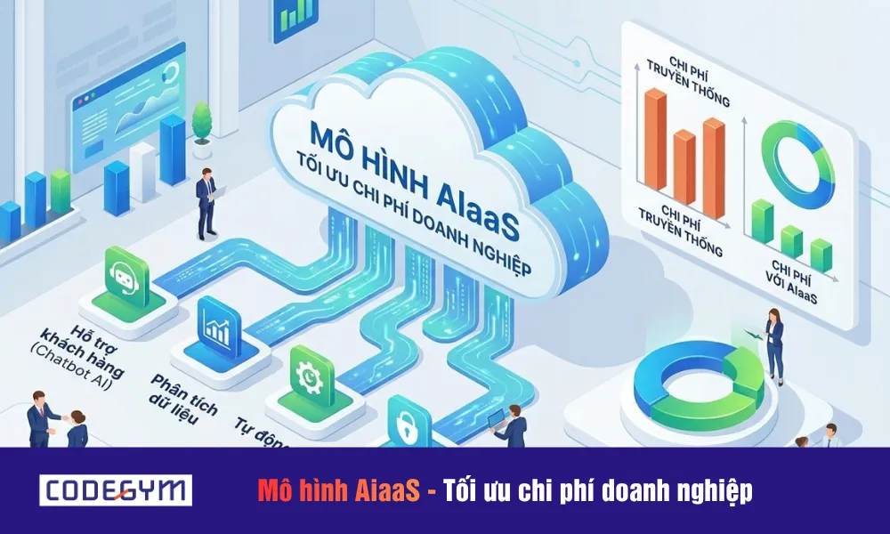 mô hình AIaaS